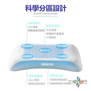 【臺灣出貨】凝膠枕 凝膠記憶棉枕頭 凝膠冰感枕 乳膠枕 護頸枕 冰涼枕 側睡枕芯 枕芯 助眠枕頭 頸椎枕頭 助睡眠記憶枕