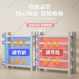 家用陽臺貨架廚房書房家用地下室置物架重型展示貨物鐵架
