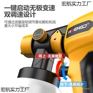 臺灣公司貨+附髮票 電動噴漆槍油漆噴塗機一體充鋰電噴壺塗料小型乳膠漆專用220v