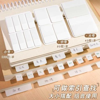 🔥桃園出貨🔥【店鋪熱銷】出卡白色索引貼 標籤貼紙 分類貼紙 包卡 包材 索引貼紙 便利貼 硬卡套 標籤貼 出卡 打包材料