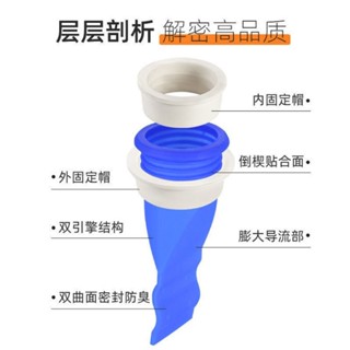 🛁居家好物矽膠地漏芯防臭地漏蓋衛生間下水道地漏防臭器圓形反味廚房防蚊蟲過濾貼 排水孔貼 拋棄式濾網 一次性地漏貼紗窗貼