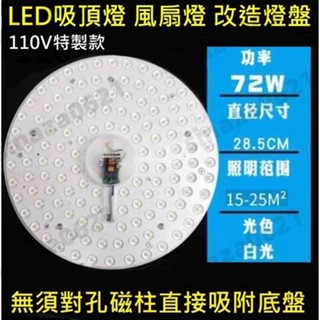 吸頂燈 風扇燈 大功率 圓型燈管改造燈板套件 圓形光源貼片 Led燈盤 透鏡 客廳 展廳 走道 72W 白光 110V自