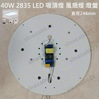 40W LED 吸頂燈 風扇燈 吊燈 客廳 走道 圓型燈管改造燈板套件 圓形光源貼片 2835 燈盤 110V 白光自營