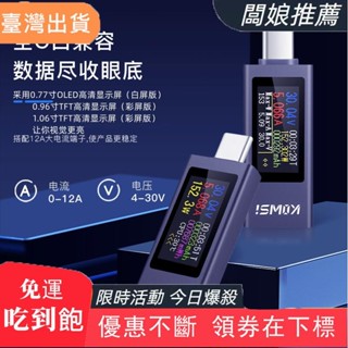 熱賣推薦DiyStudio KWS-2301C/2302C/2303C 高畫質0.77寸/0.96寸/