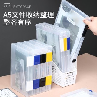 🔥臺灣出貨🔥統編🔥小紅書推薦款 A5加厚檔案收納盒 加厚辦公用品資料票據防塵收納整 CDTW