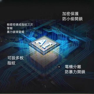 D！保險箱小型大型電子密碼辦公保險櫃指紋迷你賓館保管箱床頭保險櫃