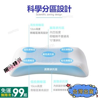 {全店免運}凝膠枕 凝膠記憶棉枕頭 凝膠冰感枕 乳膠枕 護頸枕 冰涼枕 側睡枕芯 枕芯 助眠枕頭ggg05
