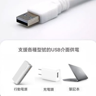 新款 usb小風扇 靜音大風力 家用 學生宿捨 行動電源筆電車載電風扇 桌麵 小風扇 三葉小風扇 JN8J