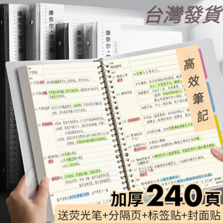 🔥桃園出貨 A4/B5筆記本記憶本 康奈爾活頁筆記本記憶本 網格/橫線加厚 高效記憶學生推薦 活頁筆記本子 橫線網高效