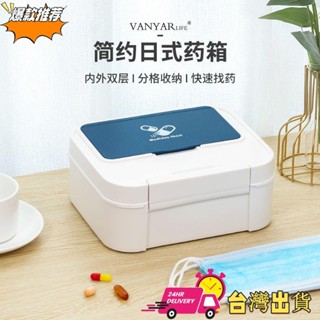 【限時特賣】小藥箱家庭裝便攜分格藥物藥品收納盒小型急救箱家用大容量醫藥箱