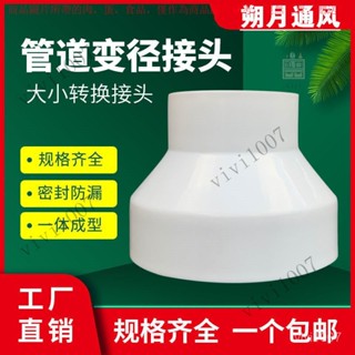 【臺灣出貨】ABS塑膠新風管道變徑圈排風管異徑大小頭PVC管轉換接頭75100變150 DDUT