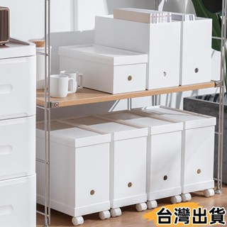 臺灣熱賣⚡日式家用檔案書本收納盒帶蓋整理箱塑膠儲物盒廚房櫥櫃雜物收納箱收納 居家 日式 生活 小物 懶人 桌面451