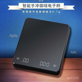 蝦皮最低價家用廚房電子秤食物咖啡秤克數小稱小型稱重食品烘焙秤稱克的小稱