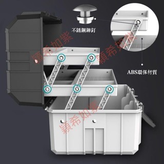 🏅促銷🏅三層塑膠工具箱 大號家用收納盒手提式車載中號多功能折疊工具箱 Y888