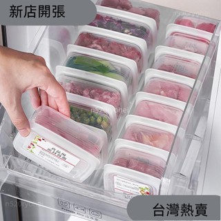 新店開張❤1pc廚房冰箱收納盒食品級冷凍專用保鮮盒廚房隔層組織密封冷凍肉盒抗菌863