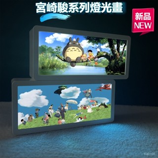宮崎駿動漫週邊擺件 臥室小夜燈 可充電 伴睡燈 氛圍臺燈 龍貓小夜燈 宮崎駿 無臉男 龍貓 神隱少女 小夜燈 小朋友禮物