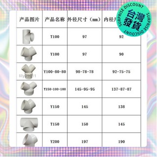【🔥臺灣發貨🔥】«出風口» Y型管道通風三通 變徑排風鋁箔管風管接頭Y形100 150塑膠通用三通