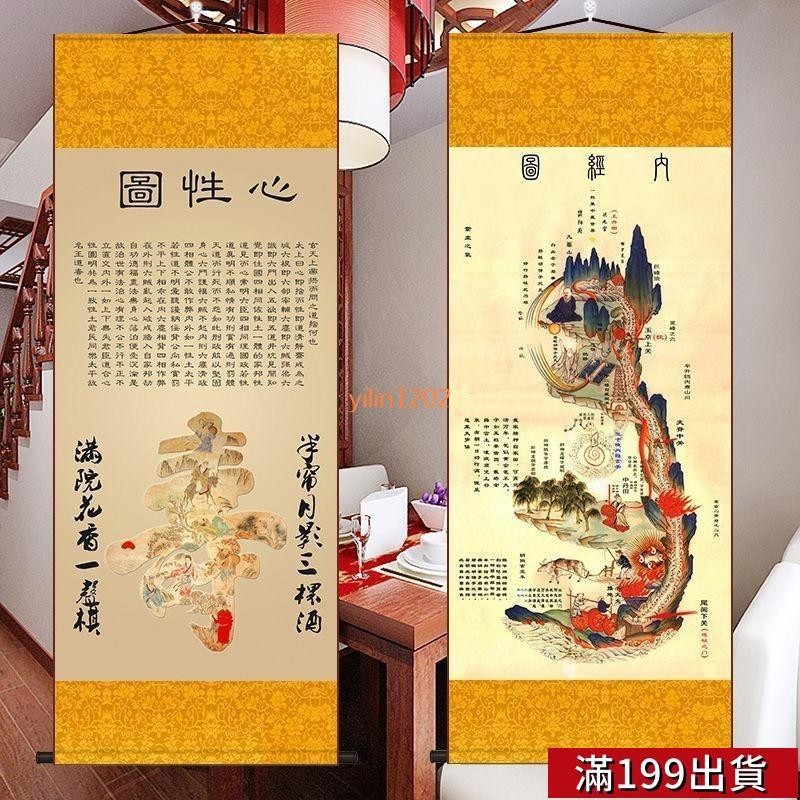 0511 掛畫 修真圖 內經圖 心性圖 火候圖 心性圖 白雲觀 高清黃帝內景圖內經圖修真圖火候圖掛畫道傢養生心性圖捲軸