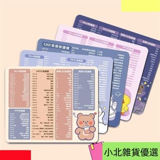 桃園出貨鼠標墊 滑鼠墊 防滑耐臟 高畫質印刷 滑鼠墊子女生護腕cad快捷鍵大全可愛小號電腦軟墊ins風電競定製