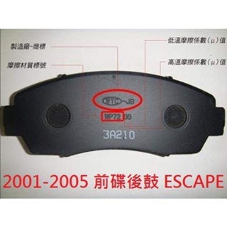 (BUBU安全制動) 五泰 WTC-JB 來令片 煞車皮 (2001-2005 前碟後鼓款的 FORD ESCAPE)