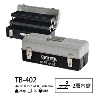 【松駿小舖】SHUTER樹德TB-402 【附發票】 工具箱 專業型工具箱 耐重 零件 工業收納 五金螺絲板手收納