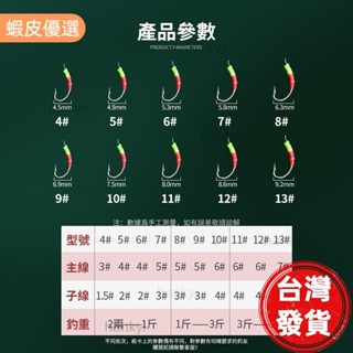 途者🔥藍夢迪5副翹嘴白條魚皮仿生串鉤釣組紅皮亮皮魚鉤仕掛路亞假餌金丸世蝦皮鉤