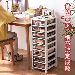 特賣 抽屜式收納盒桌面學生宿舍用品文具盒醫藥箱