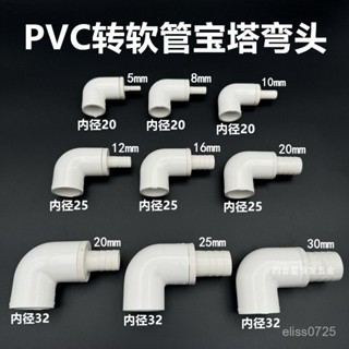 ✨臺灣出貨✨【加厚耐用】PVC寶塔彎頭抹膠自來水管變軟管接頭4分6分1寸皮管增氧管90度彎通