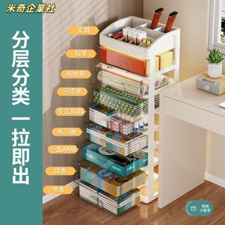 💦米奇企業社💦書籍文具收納櫃 甲油膠收納櫃 抽屜式收納櫃 塑膠透明收納櫃 辦公室檔案整理櫃 多層收納櫃 化妝品收納
