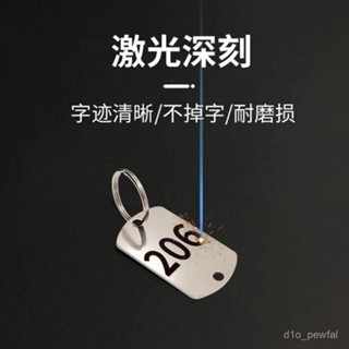 🔥桃園出貨-【96%好評率】不銹鋼數字金屬名牌酒店夾子出租房麻辣燙號牌鑰匙編號號碼牌定製