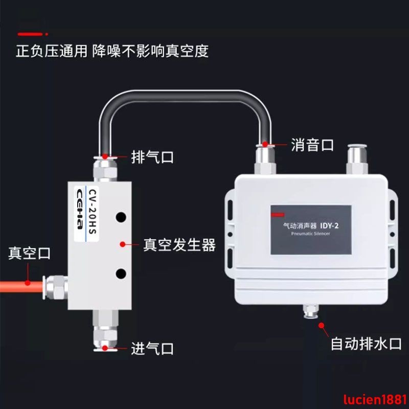 特惠*熱銷氣動元件電磁閥消音器氣泵氣缸噪音真空發生器排氣降噪新型消聲器