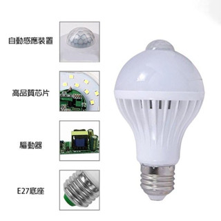 人體感應LED燈泡 E27 紅外線偵測 緊急照明燈 自動感應燈 照明燈 球泡 聲控燈 3DTG