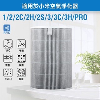 適配小米空氣凈化器濾芯2s米家1/2/3代/Pro通用抗菌抗病毒過濾網濾芯 濾心 濾網 抗菌版 空氣淨化器 9IVC