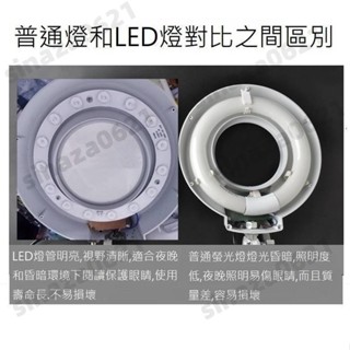 LED 放大鏡 燈管配件取代22W環型燈管 LED燈源鎮流電路板套件 2835 LED 帶透鏡 不刺眼 無暗區 110V