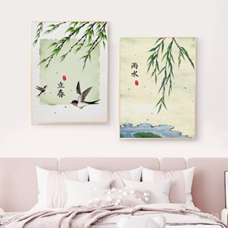 新品促銷 客製 diy數字油畫 二十四節氣數字油畵diy中國風中式手工塗色填色裝飾畵油彩畵掛畵 無框畫 客廳裝飾畫掛畫