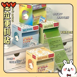 臺灣文具貼紙ins抽拉式便利貼高顏值全粘式透明磨砂便簽紙可撕式日常留言記事tin_yi