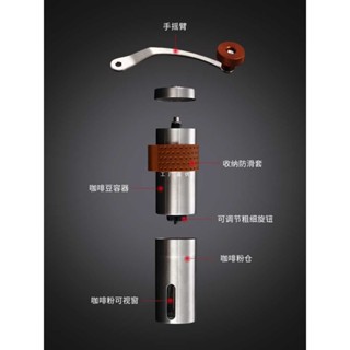 磨豆機 手搖磨豆機 咖啡磨豆機 手動磨豆機 手搖 手動磨豆機 磨粉機 研磨機 磨豆器 咖啡研磨 咖啡豆研磨機 研磨器