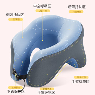 【臺灣出貨】U型護頸枕 辦公室U型午睡枕 午休枕 趴枕 旅行枕 車用旅行枕