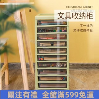 臺灣熱賣🔥植酷抽屜收納櫃辦公a4檔案置物架桌麵文具收納盒學生書桌收納神器多功能多層抽屜式收納櫃 化妝品收納箱 免運優惠