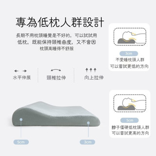 🔥小博士精選🔥低枕頭 薄枕頭 兒童枕 低薄枕頭 扁枕頭 低枕 矮枕頭 記憶棉枕 記憶枕 人體工學枕 防瞞抗菌 舒壓枕