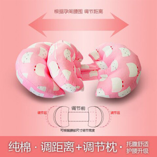 孕婦枕 孕𡠹枕頭護腰側睡枕多功能U型枕睡覺用品抱枕託腹側臥枕靠枕半圓 7DE0
