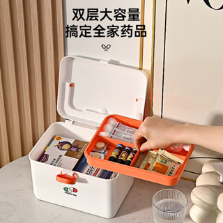 💥臺灣熱賣💥家用藥箱大容量醫療箱藥品收納盒多層急救箱便攜學生手提醫藥箱