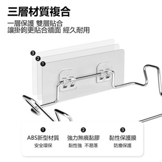 【現＋免運】臺灣出貨 垃圾袋掛架多功能掛勾免打孔壓房壁掛垃圾袋支架不鏽鋼垃圾袋支撐架