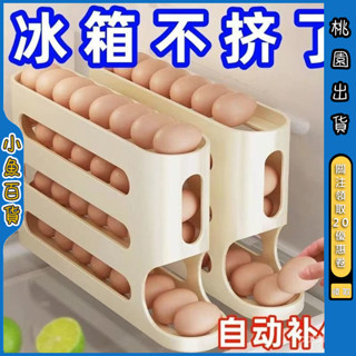 ✨精選優品✨ 鷄蛋收納盒冰箱側門滾蛋食品級鷄蛋架自動鷄蛋盒保鮮廚房整理神器