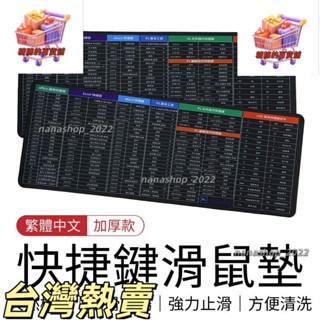 【新店開業】繁體快捷鍵滑鼠墊 快捷鍵滑鼠墊 防水滑鼠墊 電腦繪圖專用 軟體快速鍵 美工美圖 大桌墊 滑鼠墊 鍵盤墊