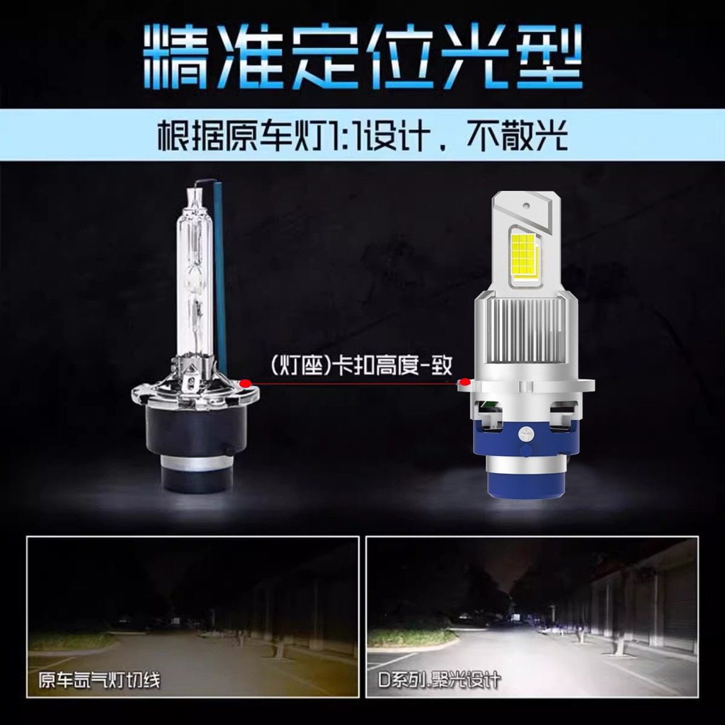 Lexus特價Ⅱ適用雷克薩斯ES240 ES350 銳志凱美瑞D4S氙氣燈泡升級改裝LED大燈