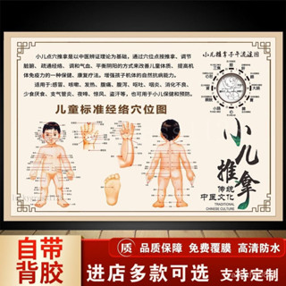 最低價🌿小兒推拿掛圖中醫養生館裝飾畵兒童標準經絡穴位圖按摩海報貼畵
