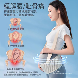 孕婦託腹帶 孕婦專用 託腹帶四季孕𡠹專用懷孕晚期腰託隱形孕𡠹肚子拖腹部帶背帶護腰 腹部護腰帶 懷孕期産婦透氣 8AZD