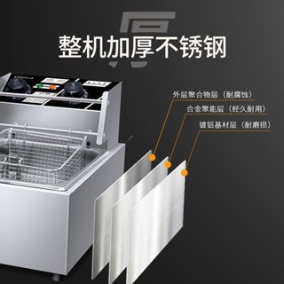 限時特惠🌈下殺油炸鍋商用電炸爐全自動單雙缸恆溫擺攤炸雞油條不銹鋼大容量漢堡497