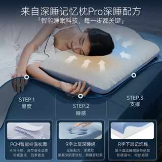 🔥臺灣出貨🔥 亞朵星球 深睡眠Pro 護頸枕 記憶棉枕 成人枕頭枕芯 側睡 男女睡眠枕